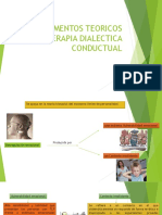 Fundamentos Teoricos de La Terapia Dialectica Conductual
