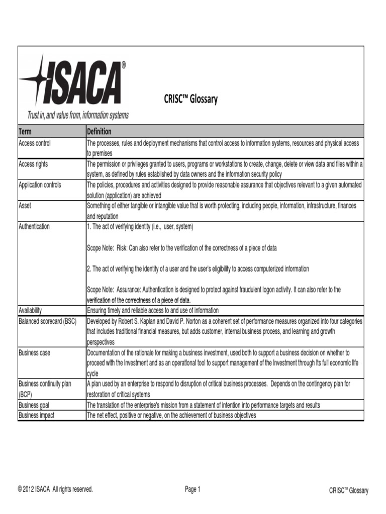 CRISC Glossary PDF | PDF | Risk | Risk Management