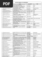 Daftar Prabrik Cat Di Indonesia