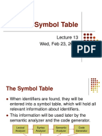 Symbol table structure and functions