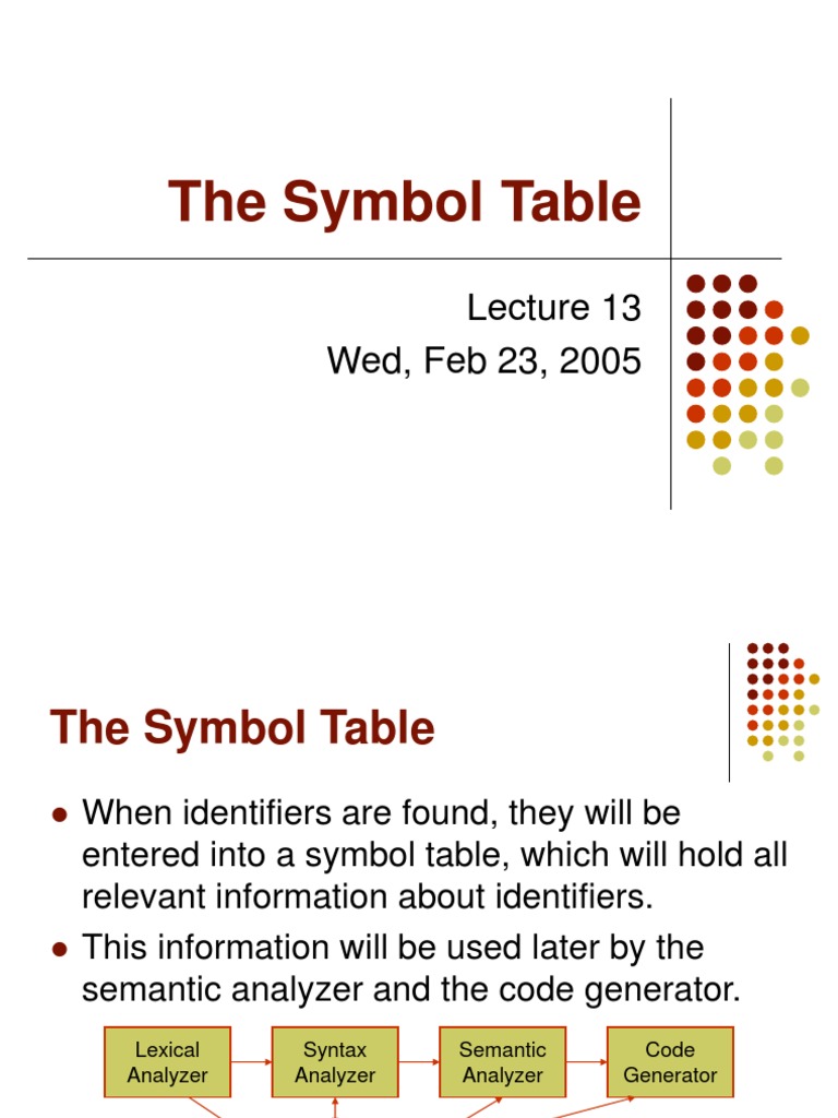 Symbol table structure and functions | PDF | Scope (Computer Science