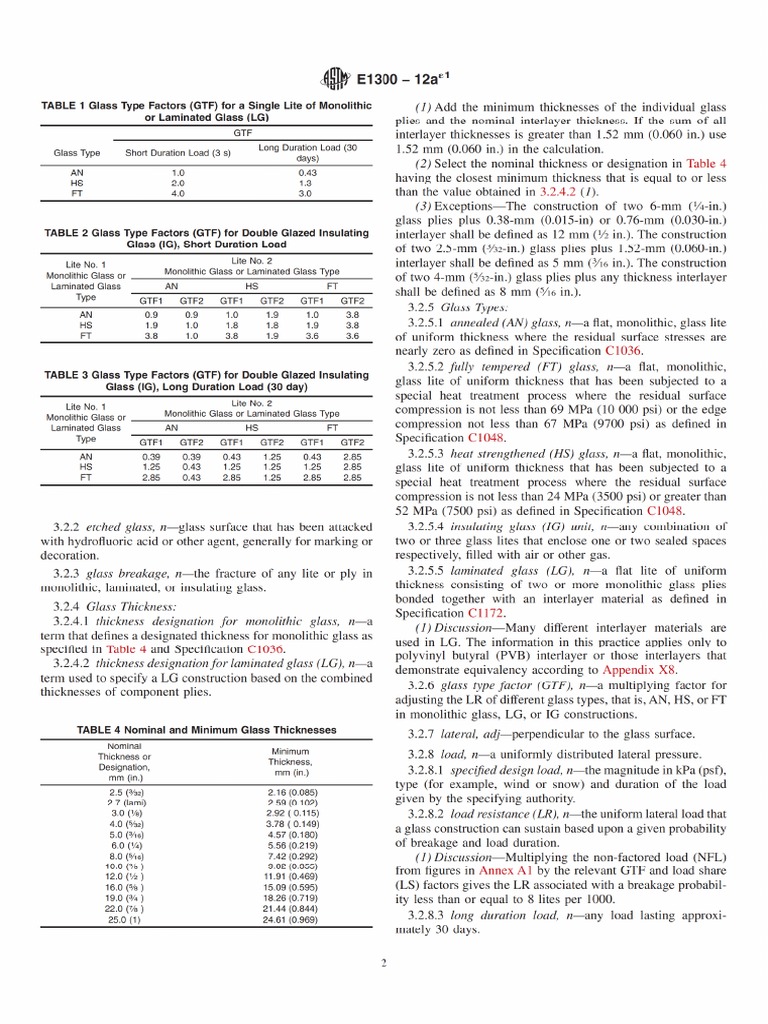 Glass nominal thickness