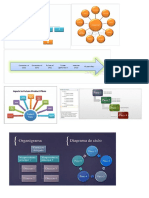 Ejercicios de Smartarts