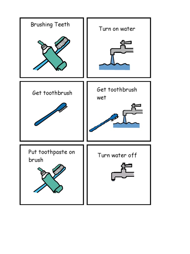 Toothbrushing | PDF