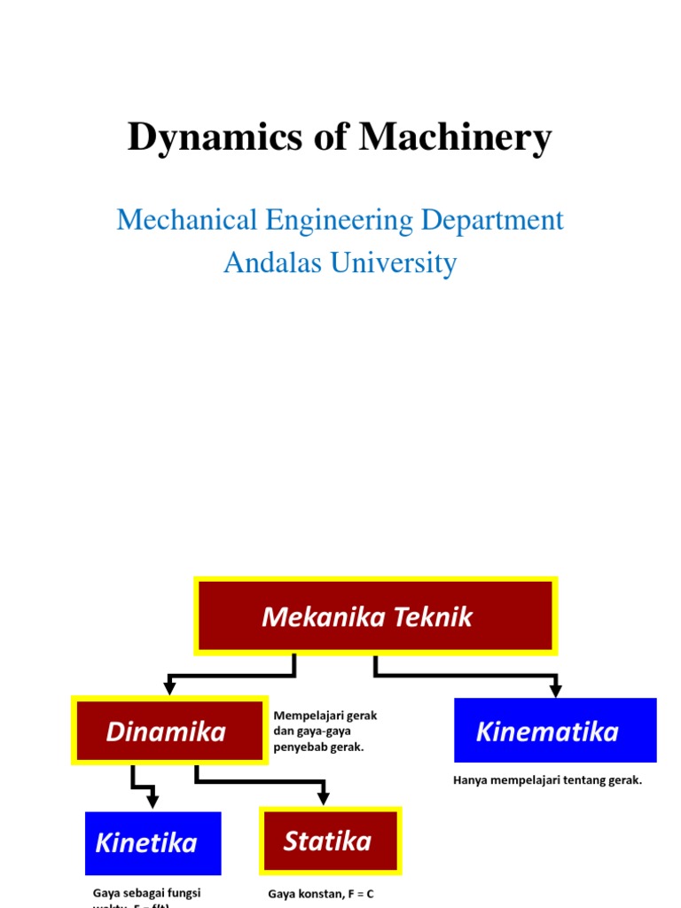 Introduction For Dynamics | PDF | Acceleration | Newton's Laws Of Motion