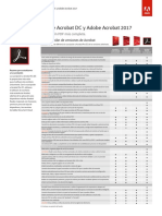 resumen-de-funciones-de-adobe-acrobat.pdf