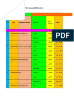 Tabulasi Data Komunitas KLP 2 Rev