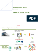 Fluxo de projetos na Unidade de Projetos