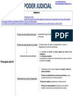NormativaPrincipios PDF