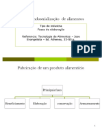 Tipo de industria - fase de elaboração.pdf