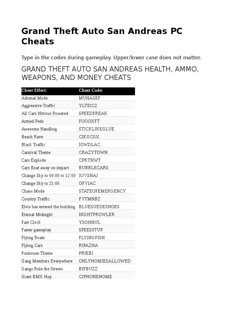 Featured image of post Gta Sa Cheats Pc Infinite Health Cheats in grand theft auto