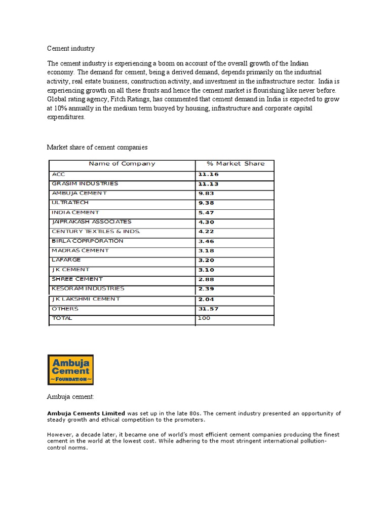 Growth and Merger in India's Cement Industry | PDF | Cement | Market ...