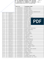 Sl. No. Candidate Name Application No. Roll No.: Select List Based On Mains Examination Held On 18-11-2018 (Merit Wise)