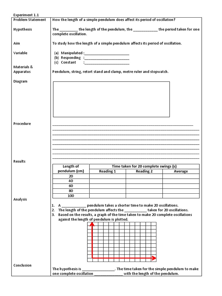 Pendulum Length vs. Oscillation Period | PDF | Teaching Methods & Materials