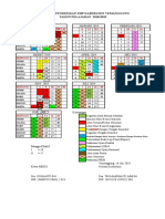 1. KALDIK MKKS TMG 18-19 BARU.xlsx