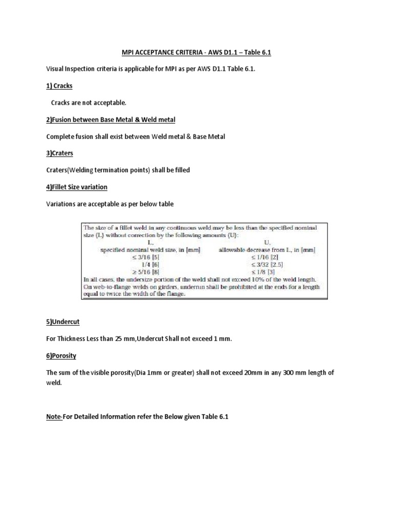 Mpi Acceptance Criteria Aws d1.1ziuhjhdsbhdebhdbd