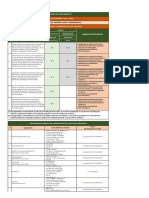 Ee Suministro Electricidad Cnof PDF