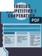 Modelos Competitivo y Cooperativo