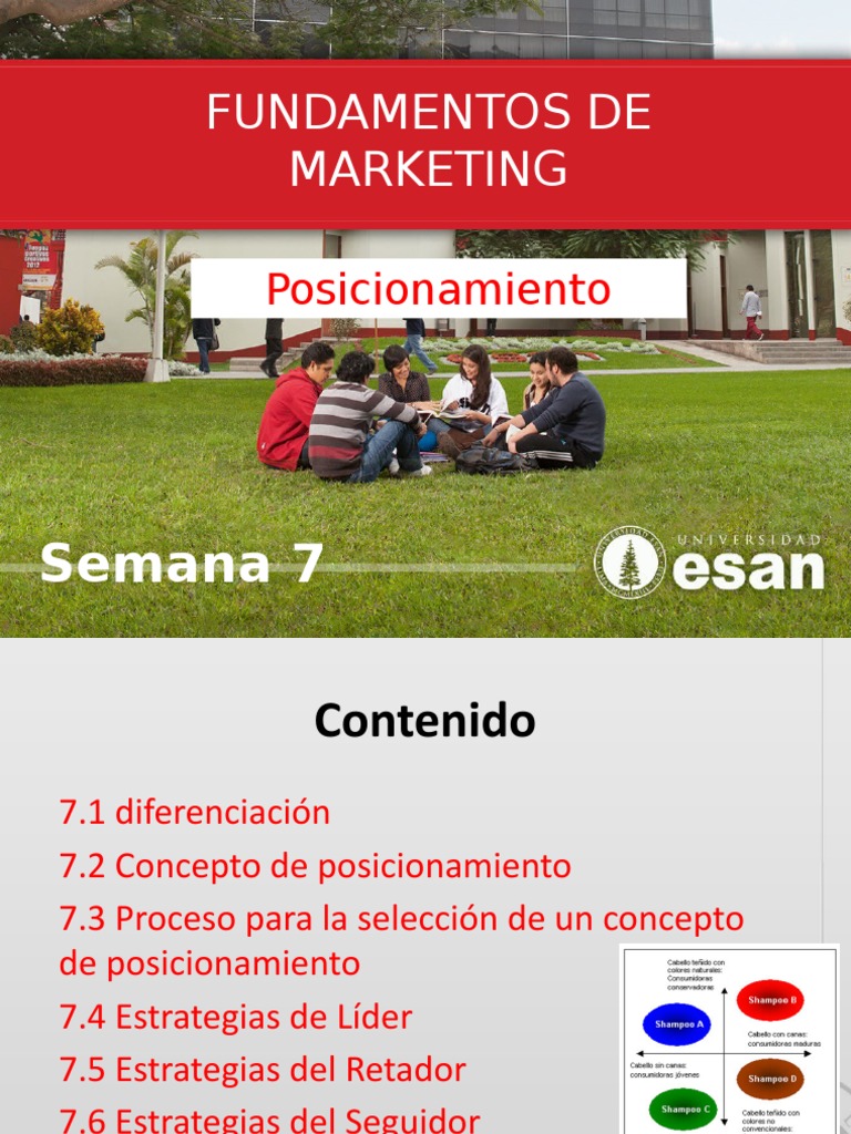 Estrategias de Posicionamiento en Marketing | PDF | Marca | Marketing