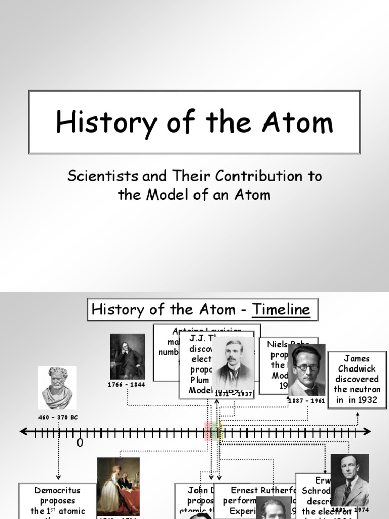 History of The Atom - With Timeline | PDF | Atoms | Electron
