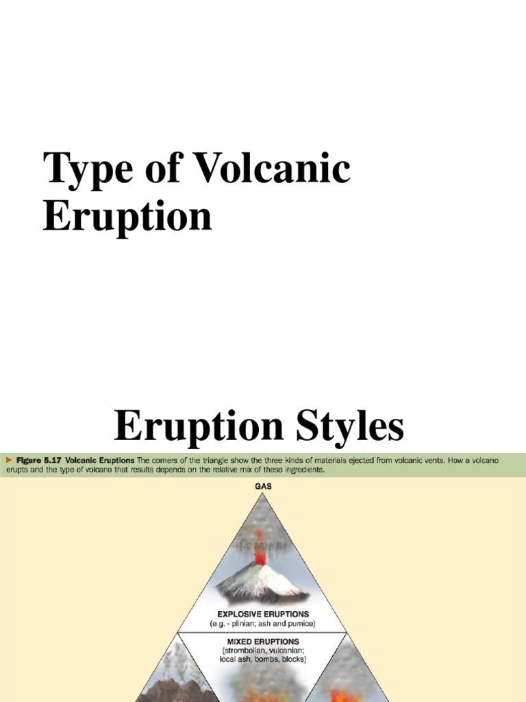 Types of Volcanic Eruption PDF Types Of Volcanic Eruptions Lava