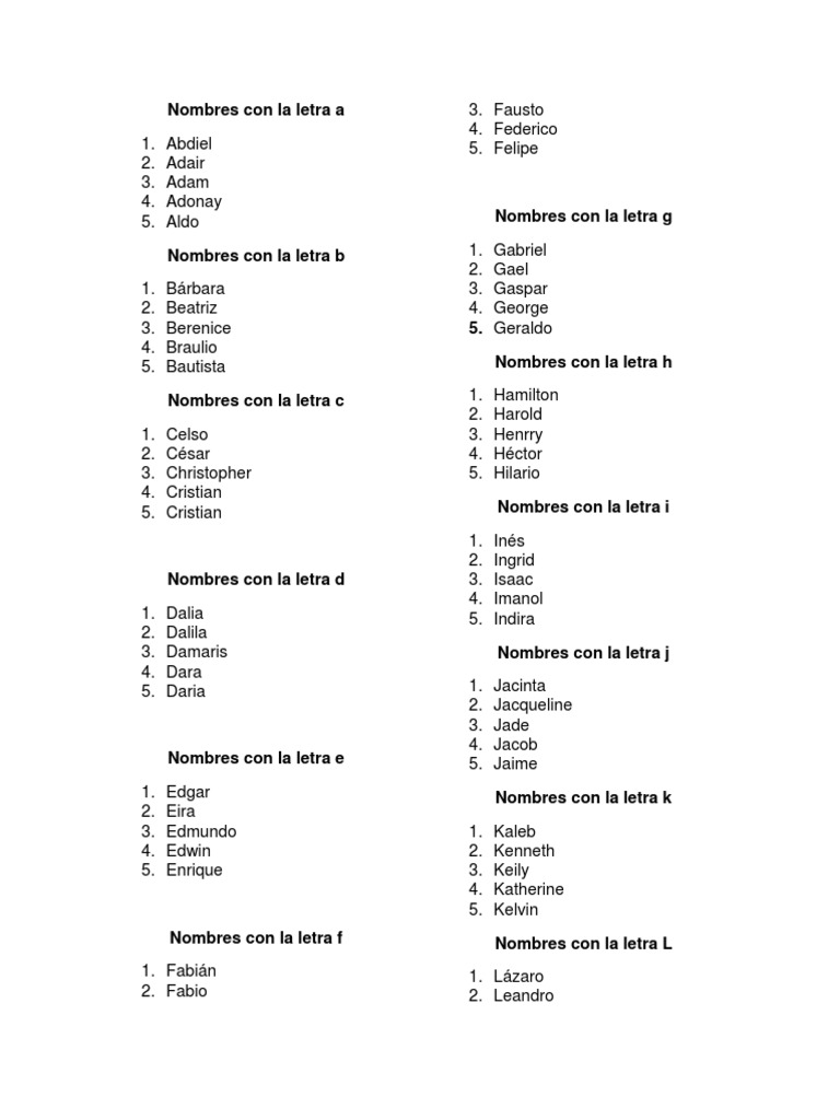 Nombres Con El Abecedario PDF