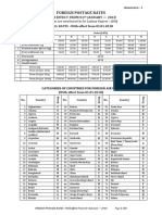 New Foreign Postage Rates 2018 1 PDF