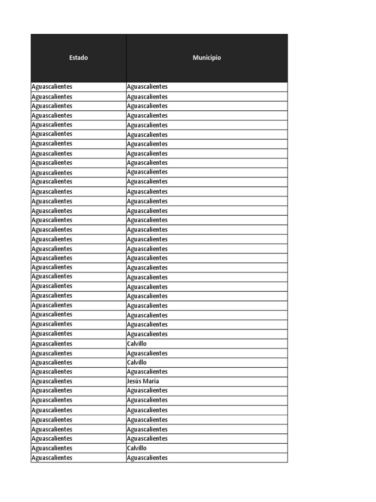 Comercios Afiliados Mejoravit | PDF | Chiapas | Chihuahua (estado)