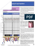 Buchanan-Managing Apical Impediment