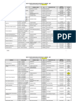 List of New Patented Medicines Introduced in Canada in 2007 (As of June 30, 2008)