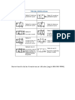 Distribution Valves DIN ISO 5599