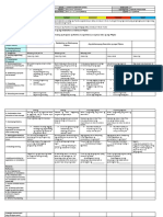 DLL Ap6, Q1 Week 8