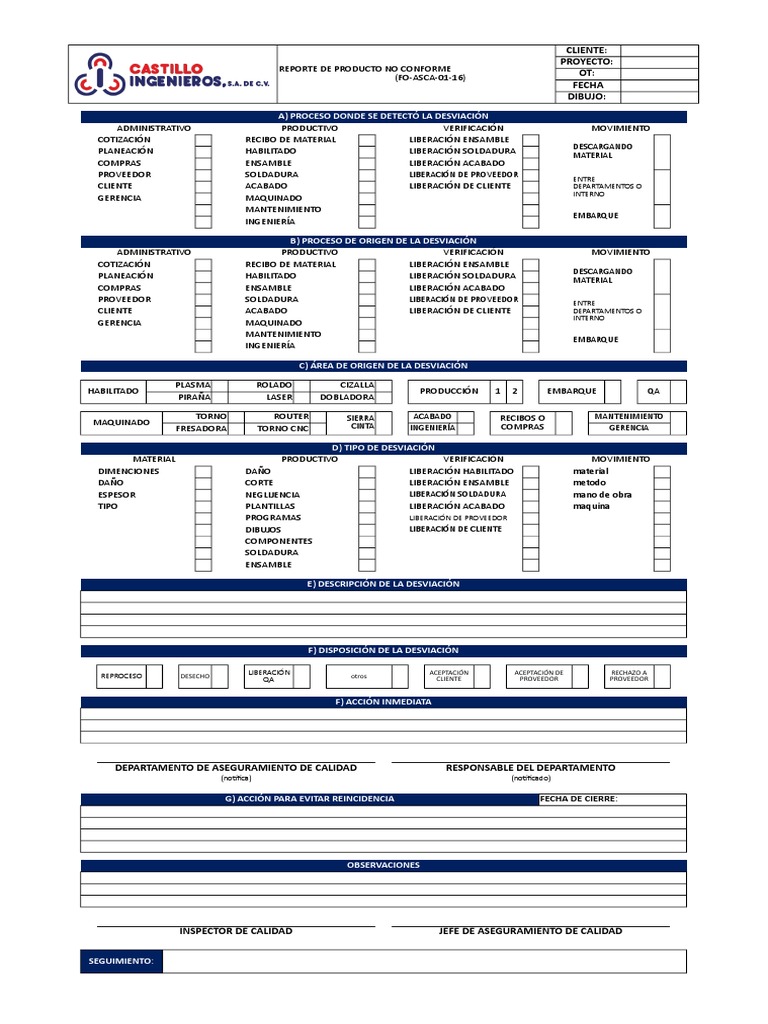 FORMATO PRODUCTO NO CONFORME
