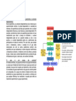 Método Científico - Biologi PDF