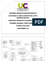 Mapa Conceptual Acto Administrativo