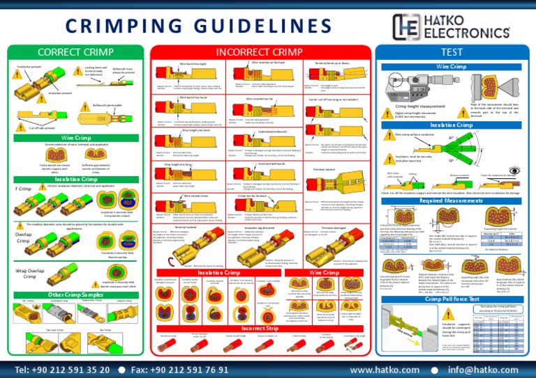 CRIMP CONTACT PROPERLY Wire Insulator (Electricity)