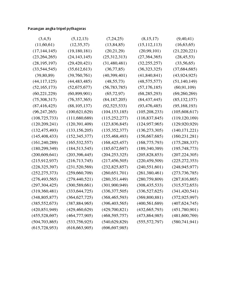 Pasangan Angka Tripel Pythagoras