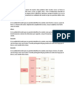 Parametros Sonoros