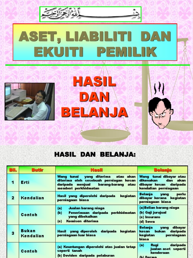Aset Liabiliti Hasil Belanja Pps Pdf