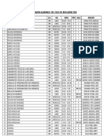01. Programacion Horaria 2019v