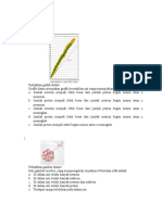 Perhatikan Grafik Diatas