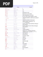 Useful Japanese Phrases Pdf