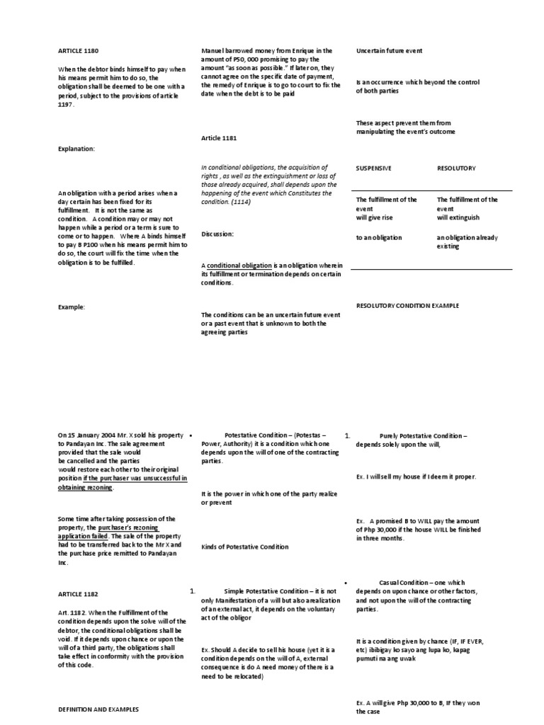 Article 1180 1192 Oblicon Breach Of Contract Business Law