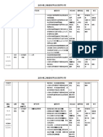 2019年二年级科学全年教学计划