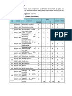 Plan Estudios Medicina