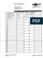 Daftar Hadir Meeting Harian