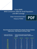 Proxy MMR Di Small Population & SBA Coverage (Updated Version)