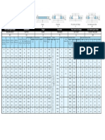 Bridas Forjadas Serie 150 PDF
