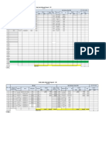 Daily Sale & Receipt Report-CPI Jan-2019