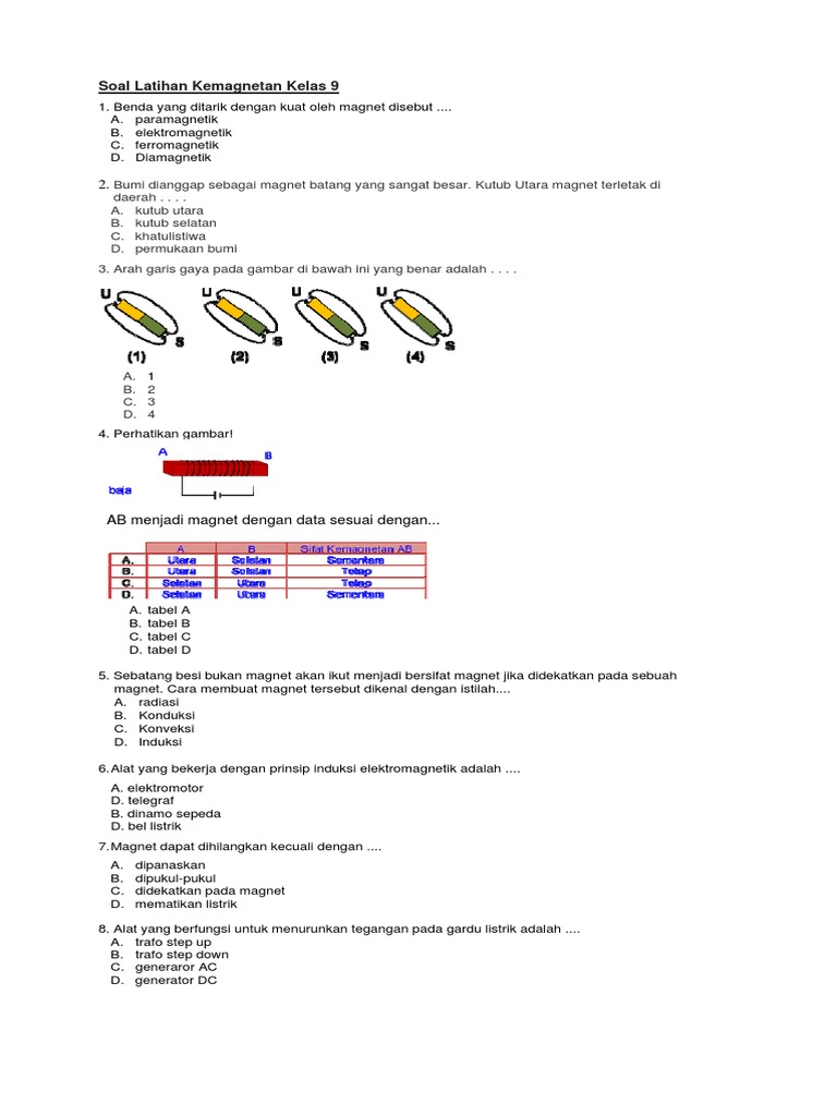 Soal Kemagnetan Kelas 9 Smp Doc - Raja Soal